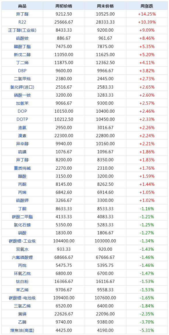 2024年新澳门每日开奖结果分析与解读_MYZ6.61.45定制版