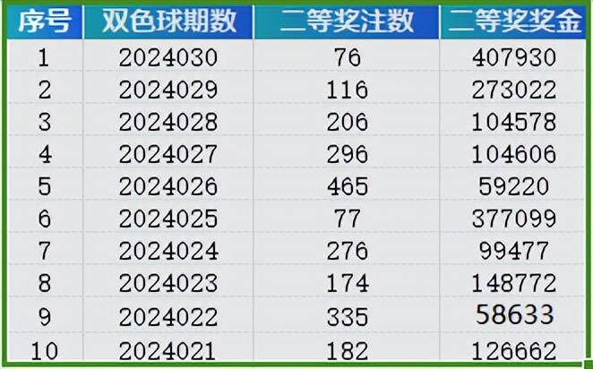 2024年新澳门开奖结果解析与实践对策探讨_GFF5.64.37Phablet