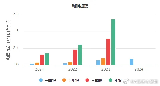 2024年管家婆：一奖一特一中的哲学深度解析_XAR9.36.61游玩版