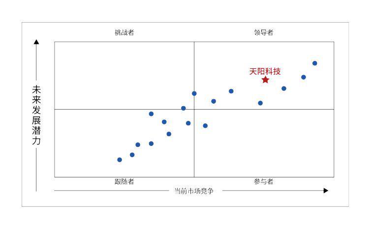 新沂科技之光，高科技产品引领未来，照亮生活最新新闻