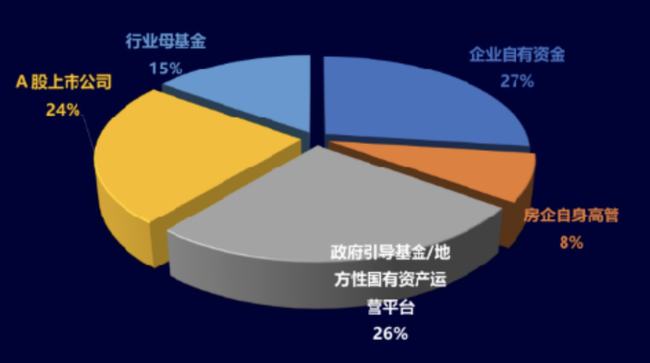 一线最新一期聚焦热点，深度解读行业最新动态