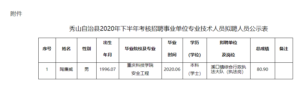 秀山招聘最新动态，学习变化，成就自信与梦想之路