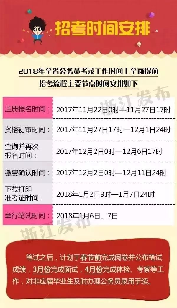 药学招聘网最新职位等你来挑战，自信成就梦想，勇敢追梦之旅！