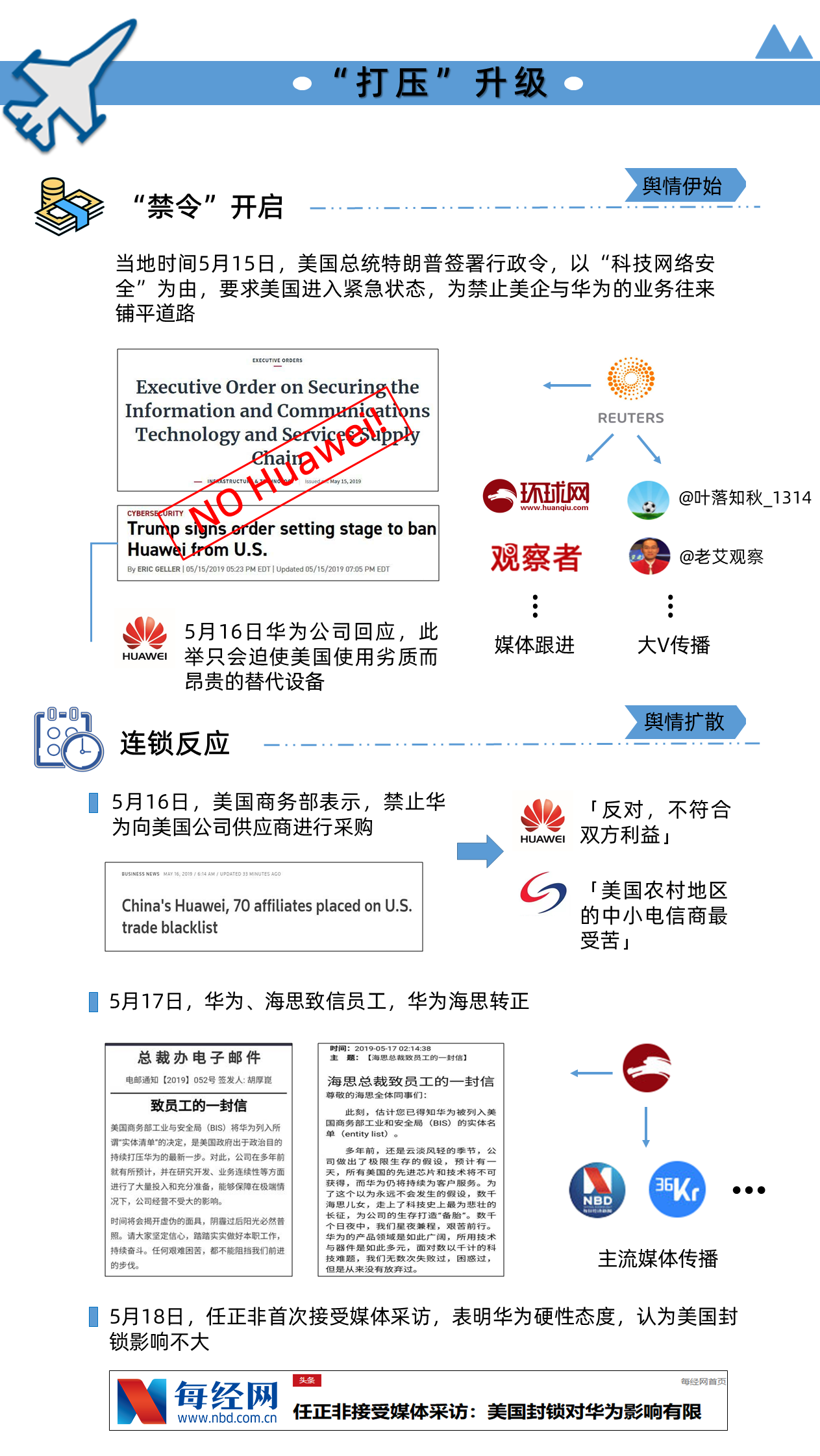 91最新资源探讨，理性分析网络资源观点