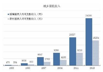 邵武最新招聘，携手学习变化，拥抱未来，共创无限可能