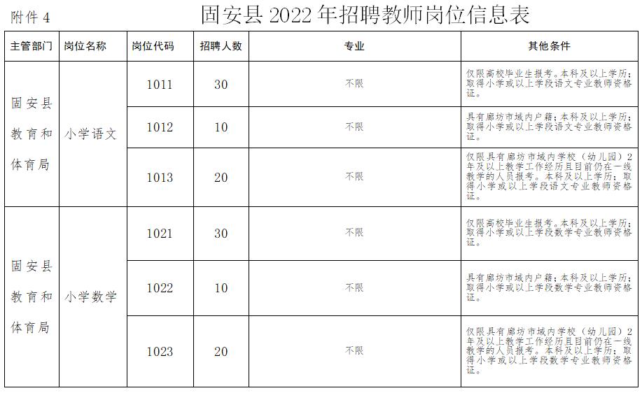 马不停蹄 第15页