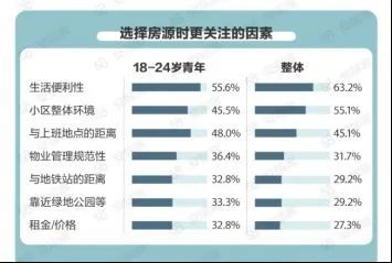 沙河房屋出租最新信息解析，影响及观点分析