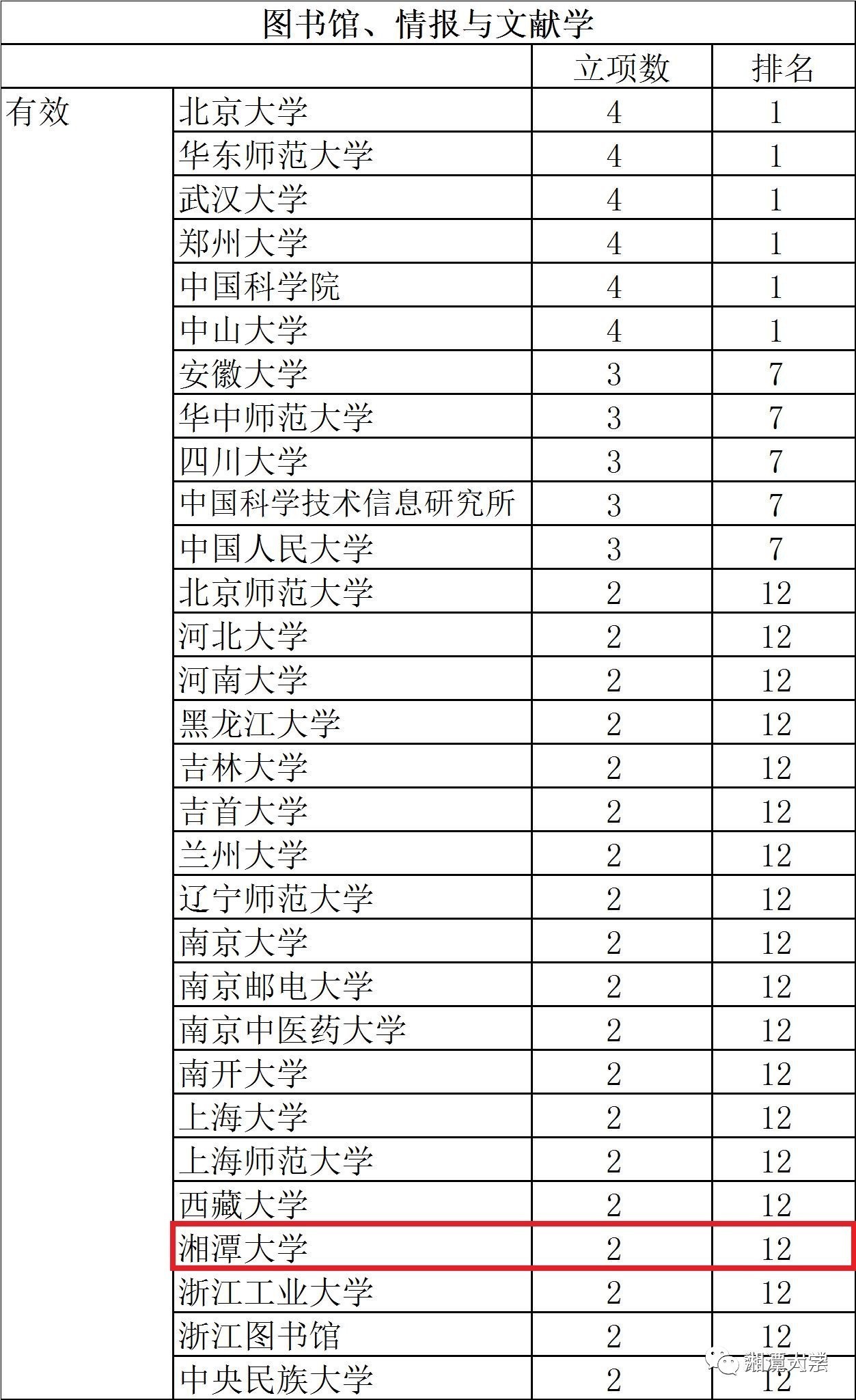 新澳天天开奖资料大全103期,执行验证计划_CFU35.160天然版