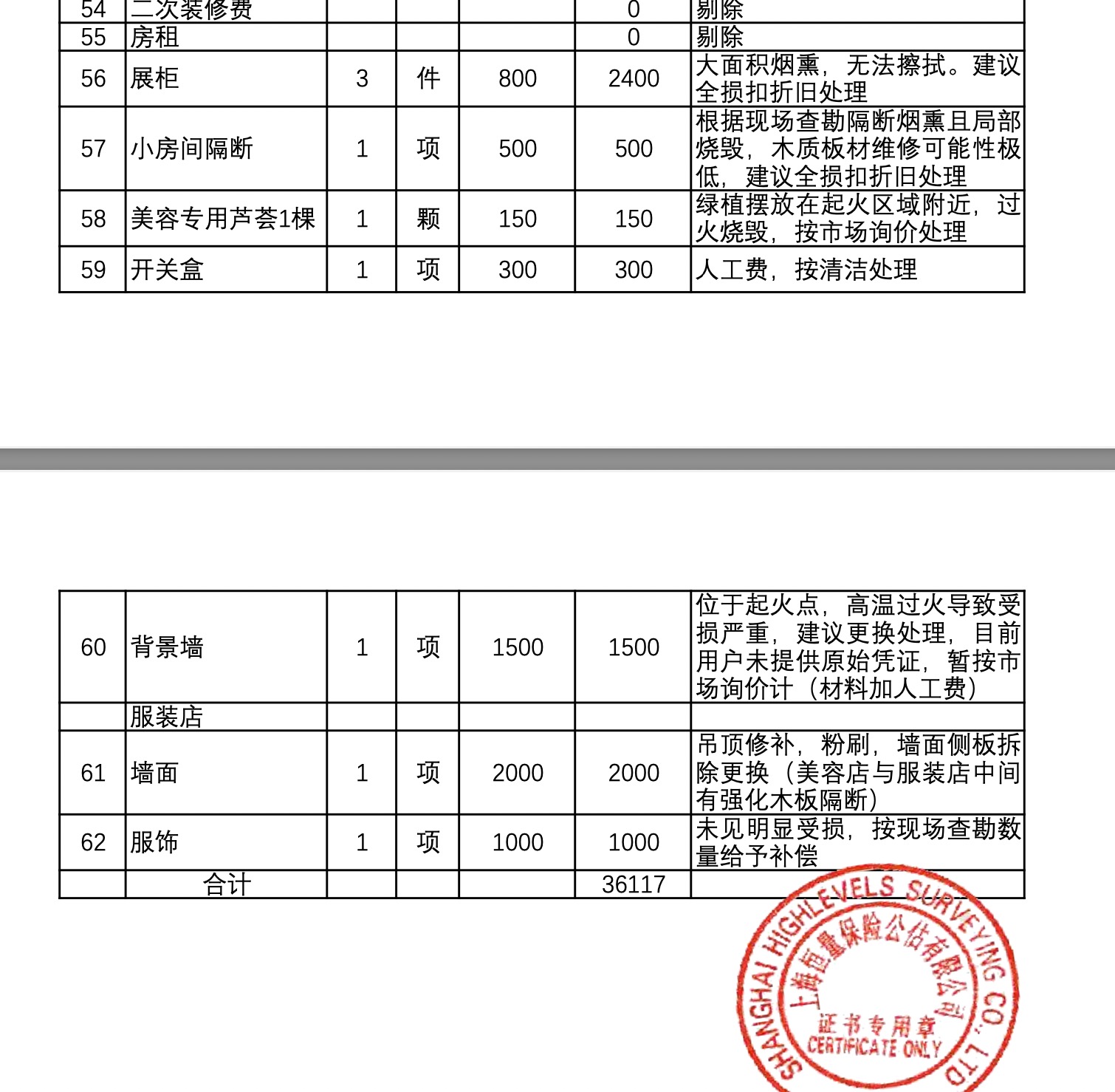 名垂青史 第6页