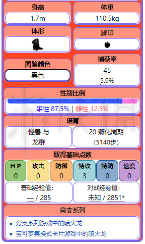 澳门管家婆内部资料,专业调查具体解析_BXE35.952环保版