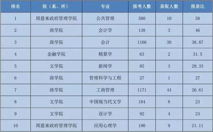 一码一肖100%的资料,数据整合解析计划_TSX35.306运动版