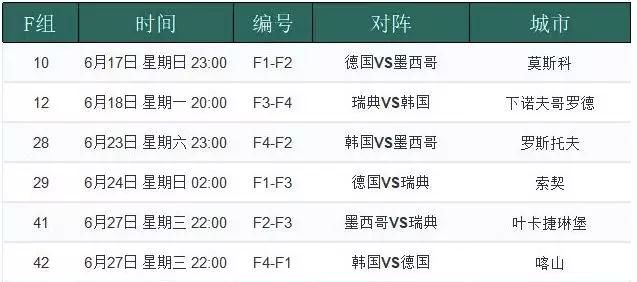 2024今晚新澳门开奖号码,释意性描述解_BPW35.970视频版