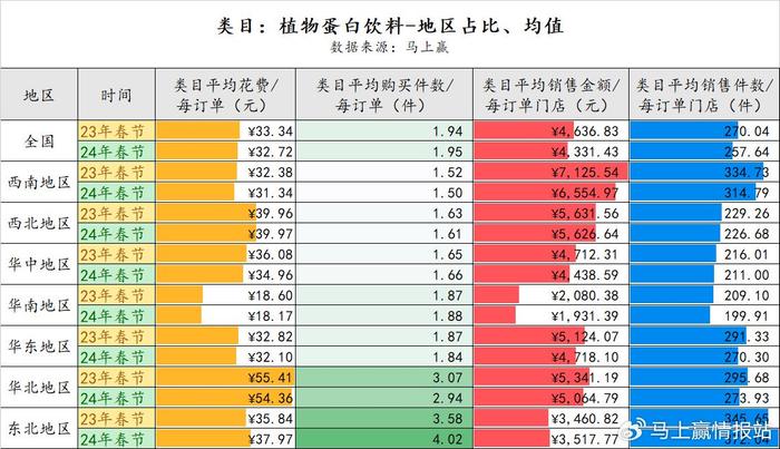 2024天天开好彩大全,数据解释说明规划_AEB35.300晴朗版