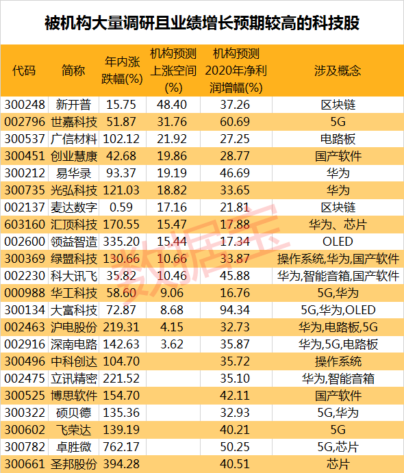 新奥门特免费资料大全求解答,科技成果解析_YEQ35.965设计师版