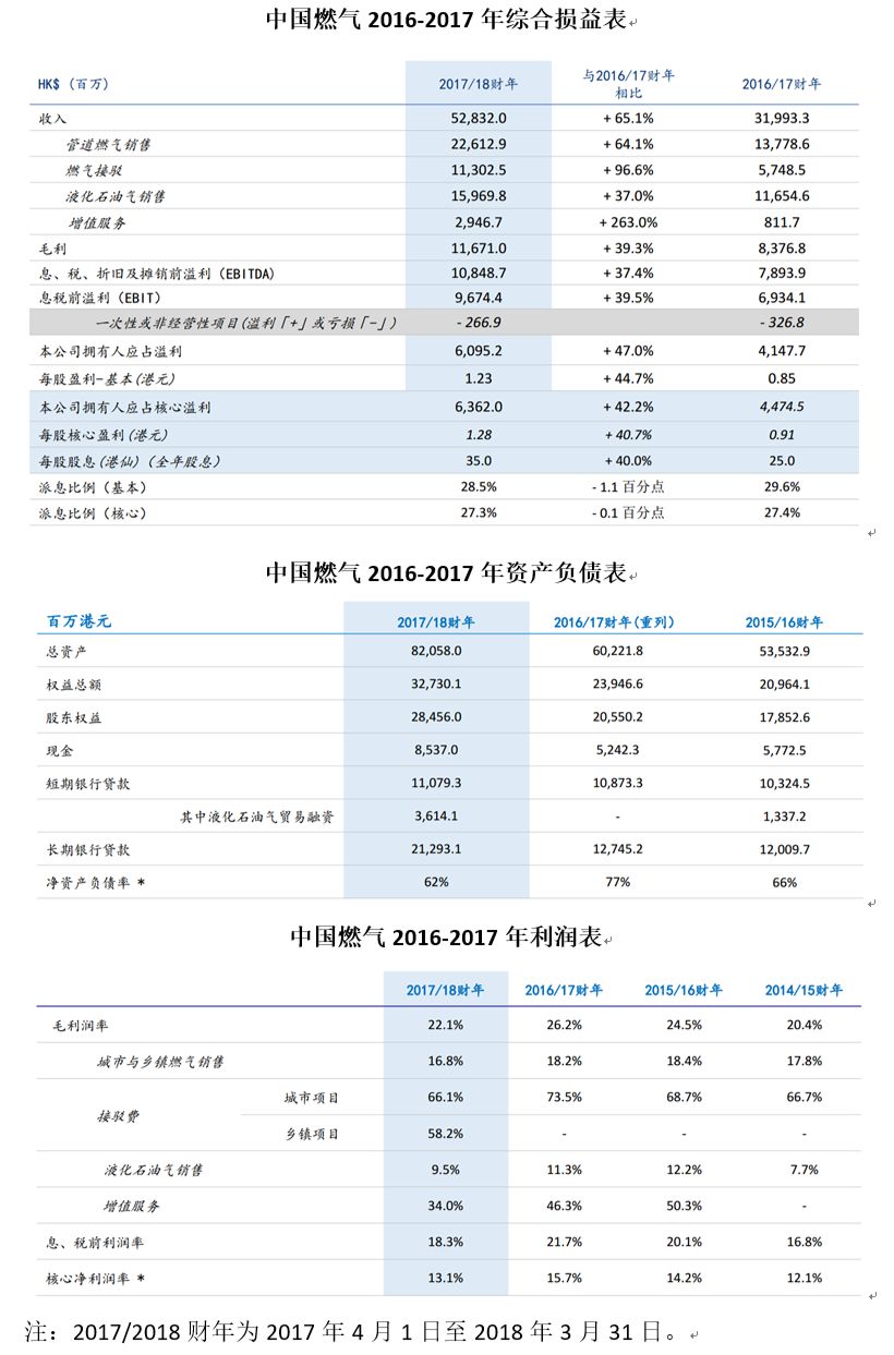 新奥码开奖历史记录查询,精准数据评估_WRC35.359速成版