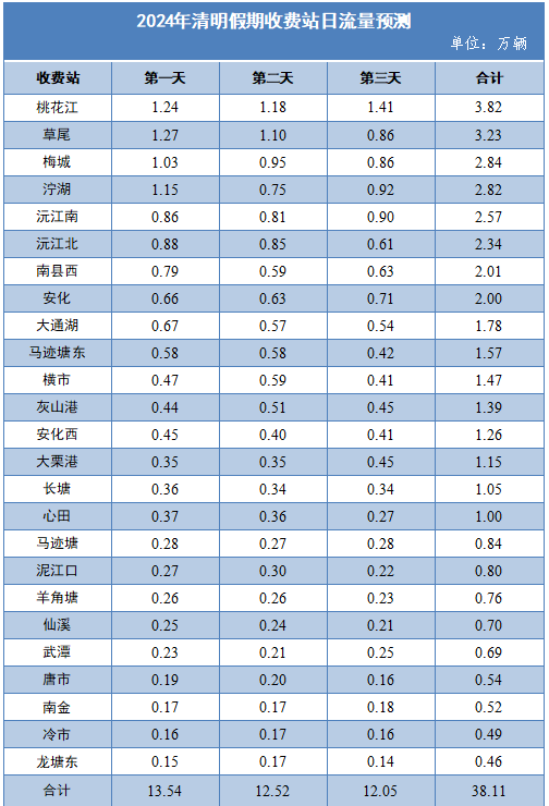 2024正版资料免费提拱,高速响应计划执行_FUZ35.193家居版