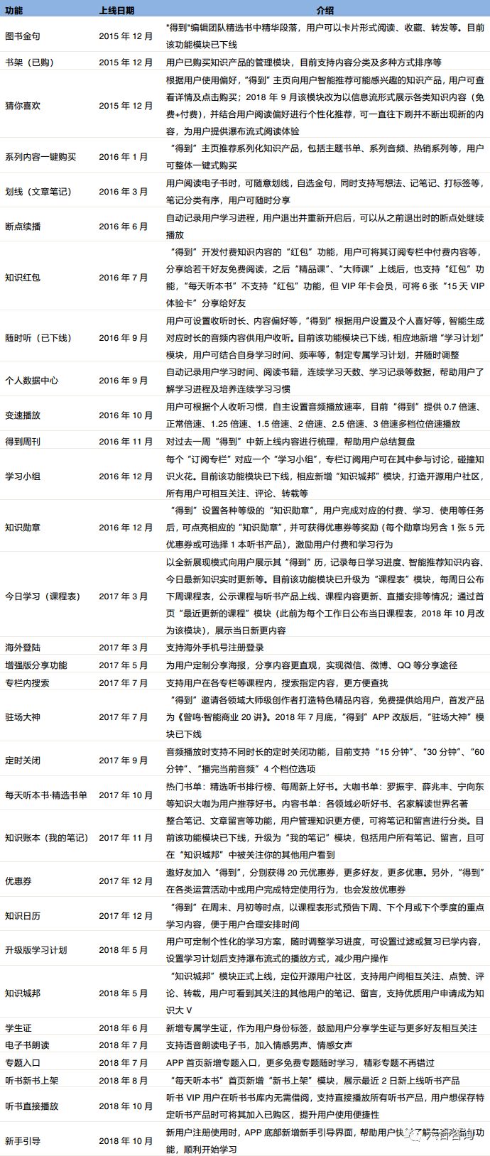 澳门六合最准资料,高速应对逻辑_WZG35.953互动版