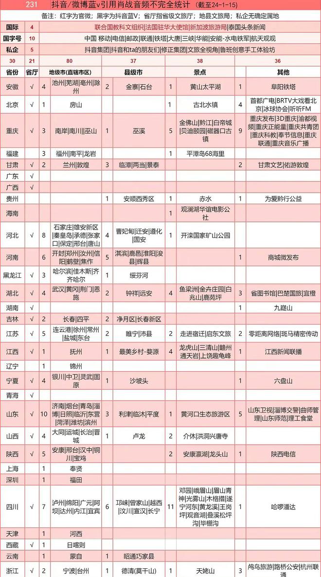 心兰6肖12码精准资料,快速实施解答研究_UTD35.402人工智能版