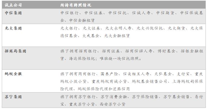 管家婆一肖一码100%准资料大全,实际确凿数据解析统计_RXD35.202体验式版本