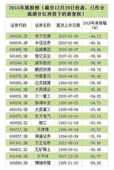 老澳门码今期开奖结果,新式数据解释设想_OYT35.218环境版