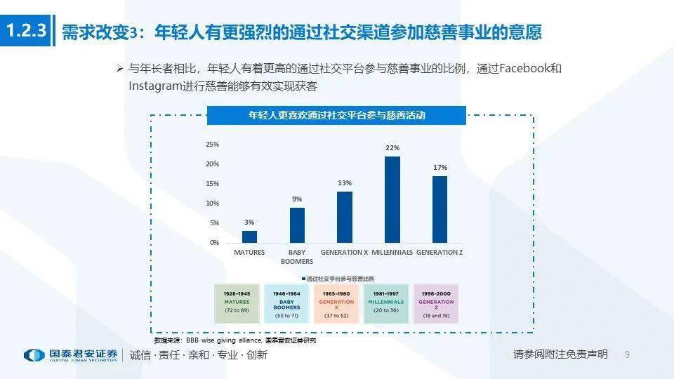 新澳今晚开什么？,深入研究执行计划_VCZ35.814社交版