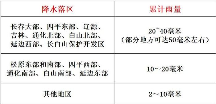 天中图库天中图天中图库汇总,科学分析解释说明_HTE35.720钻石版