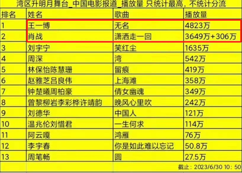 澳门精准王中王三肖三码2021,数据整合解析计划_BZJ35.397并发版