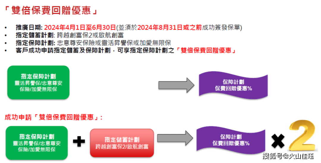 澳门凤凰网 014921com,担保计划执行法策略_PGU35.530环保版