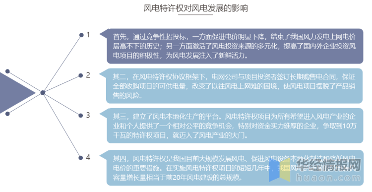 十码三期必中一期资料,数据整合决策_IRY35.451可靠版