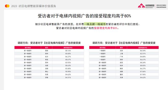 2024新澳最新开奖结果查询,详细数据解读_IGC35.546未来版