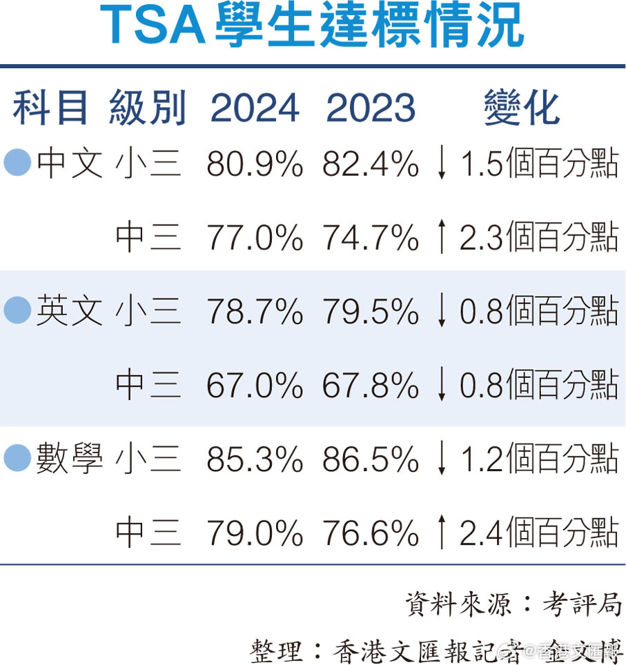 香港三期内必中一期,科学依据解析_FRU35.561发布版