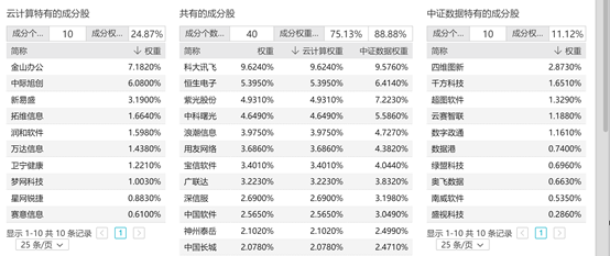 2024澳门濠江免费资料,数据导向计划_OZF35.269炼髓境