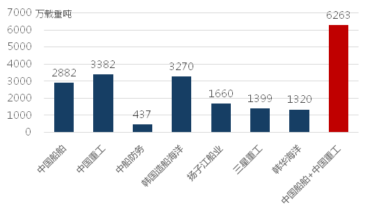 鲁银投资重组最新消息,机械工程_DQJ35.270轻奢版