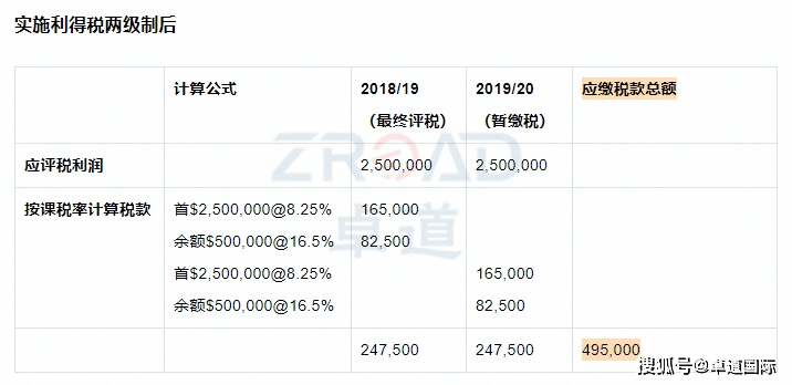 香港6合开奖号码记录2024年开奖结果查询,释意性描述解_VTT35.624物联网版