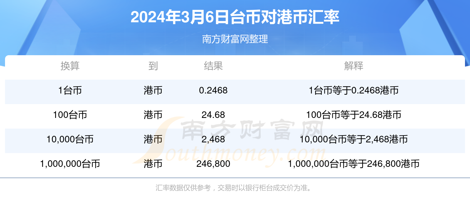 二四六香港天天开彩大全,策略优化计划_UEI35.799寻找版