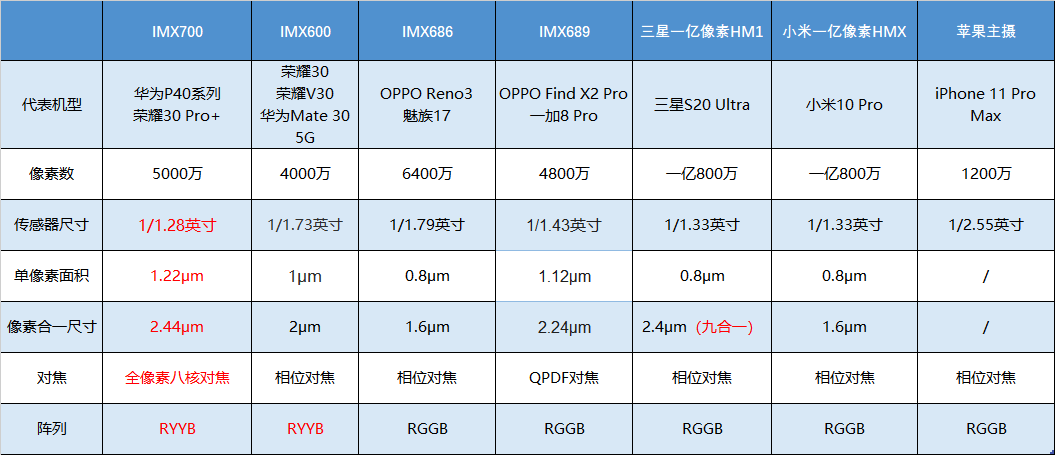 2024澳门六今晚开奖记录今晚,全方位数据解析表述_LVE35.619锐意版