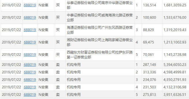 人声鼎沸 第6页