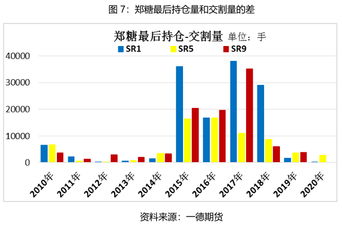 澳门开奖结果记录历史,统计材料解释设想_AEJ35.194并发版