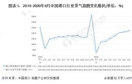 聚丙烯今日最新价格，市场走势分析与影响总结