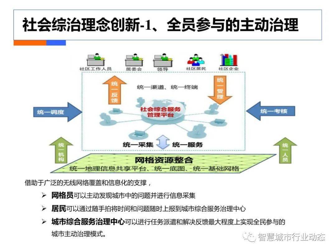 新澳门最精准正最精准,深究数据应用策略_RYI35.996高端体验版