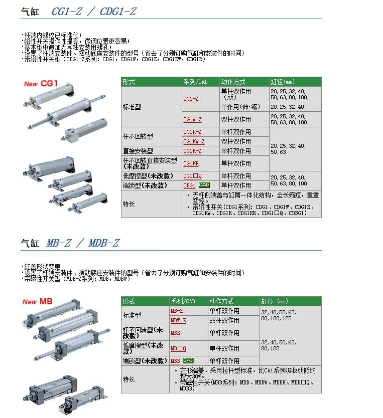 王中王最准100%的资料,自动控制_WDZ35.830晴朗版