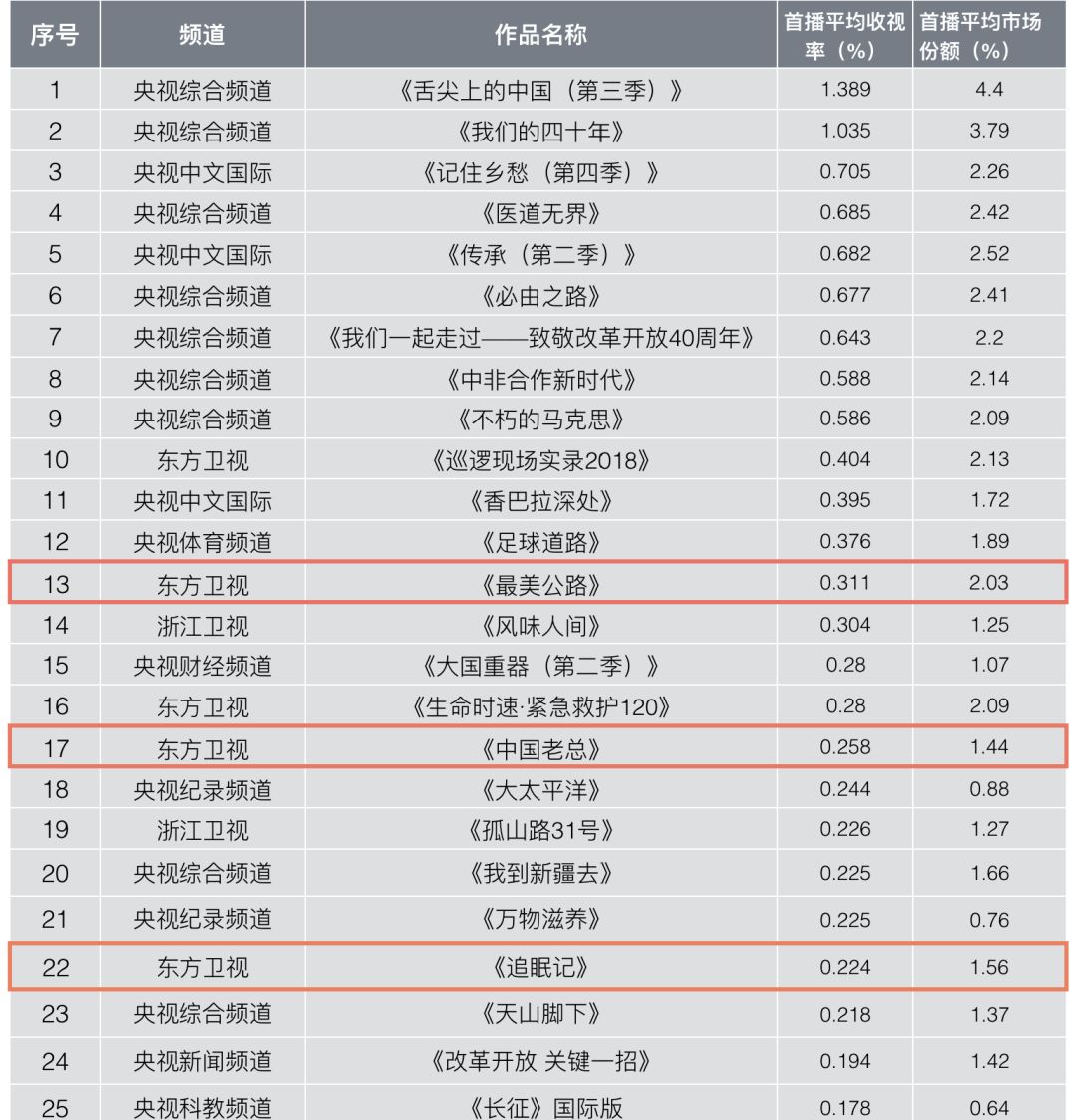 7777788888王中王开奖记录查询,数据整合决策_MTD35.222快速版