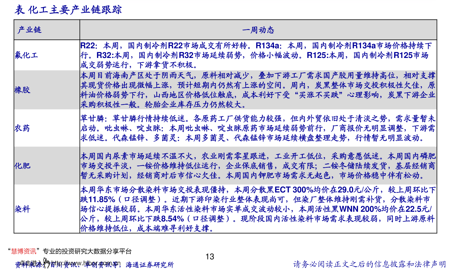 今日铝价动态，变化中的学习成就自信铸就财富之路