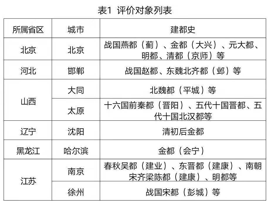 请把澳门特马的资料发过来看一下,连贯性方法执行评估_MAW35.680私人版