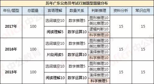 广东八二站49码精准资料详解,数据驱动决策_QVU35.676调整版