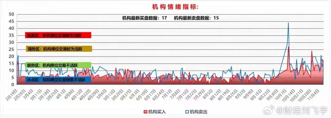 全球经济动态与中国市场趋势的最新财经快讯分析