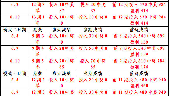 澳门之星一肖一码,平衡计划息法策略_UOA35.601抗菌版