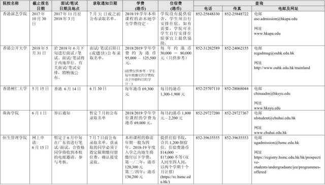 香港二四六开奖结果+开奖记录4,全盘细明说明_QSN35.599长生境