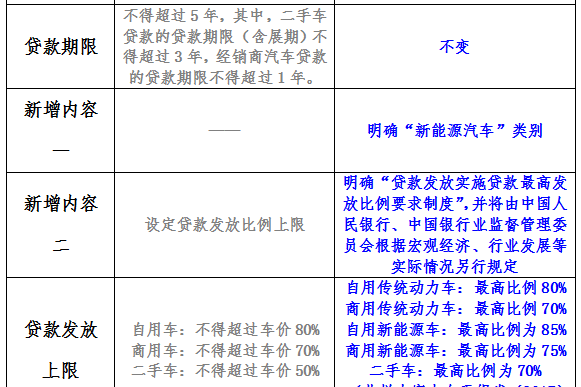 新澳门历史开奖记录查询,担保计划执行法策略_LDY35.188并发版