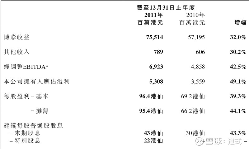 洪水猛兽 第13页